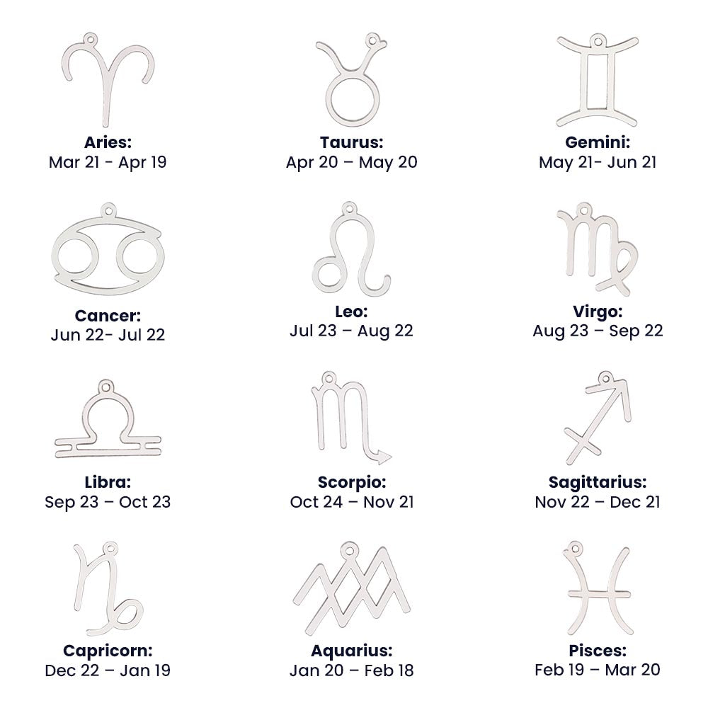 To My Daughter | Happy 30th Birthday | Zodiac Necklace