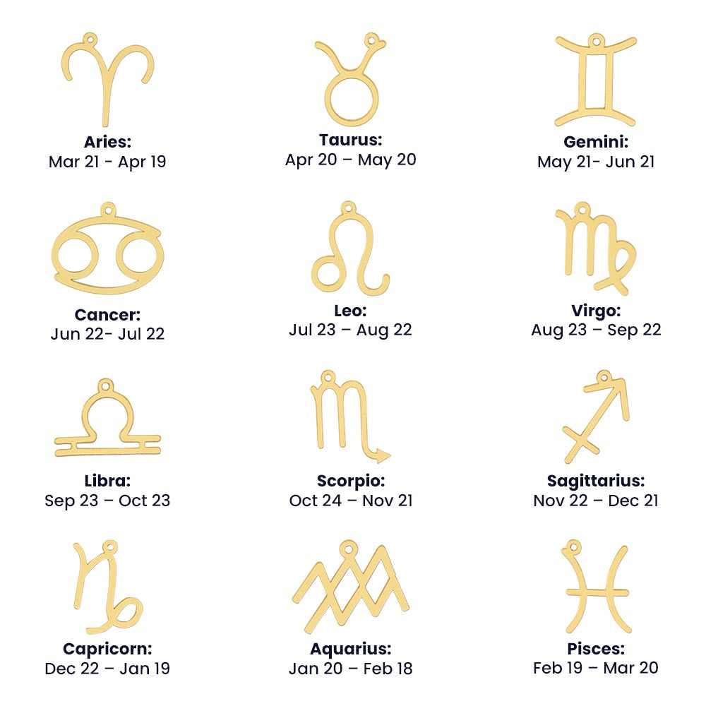 To My Daughter | Happy 30th Birthday | Zodiac Necklace